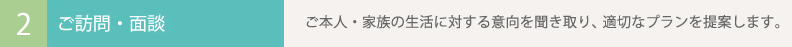 ご訪問・面談
ご本人・家族の生活に対する意向を聞き取り、 適切なプランを提案します。