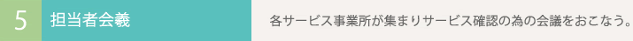 担当者会羲
各サービス事業所が集まりサービス確認の為の会議をおこなう。